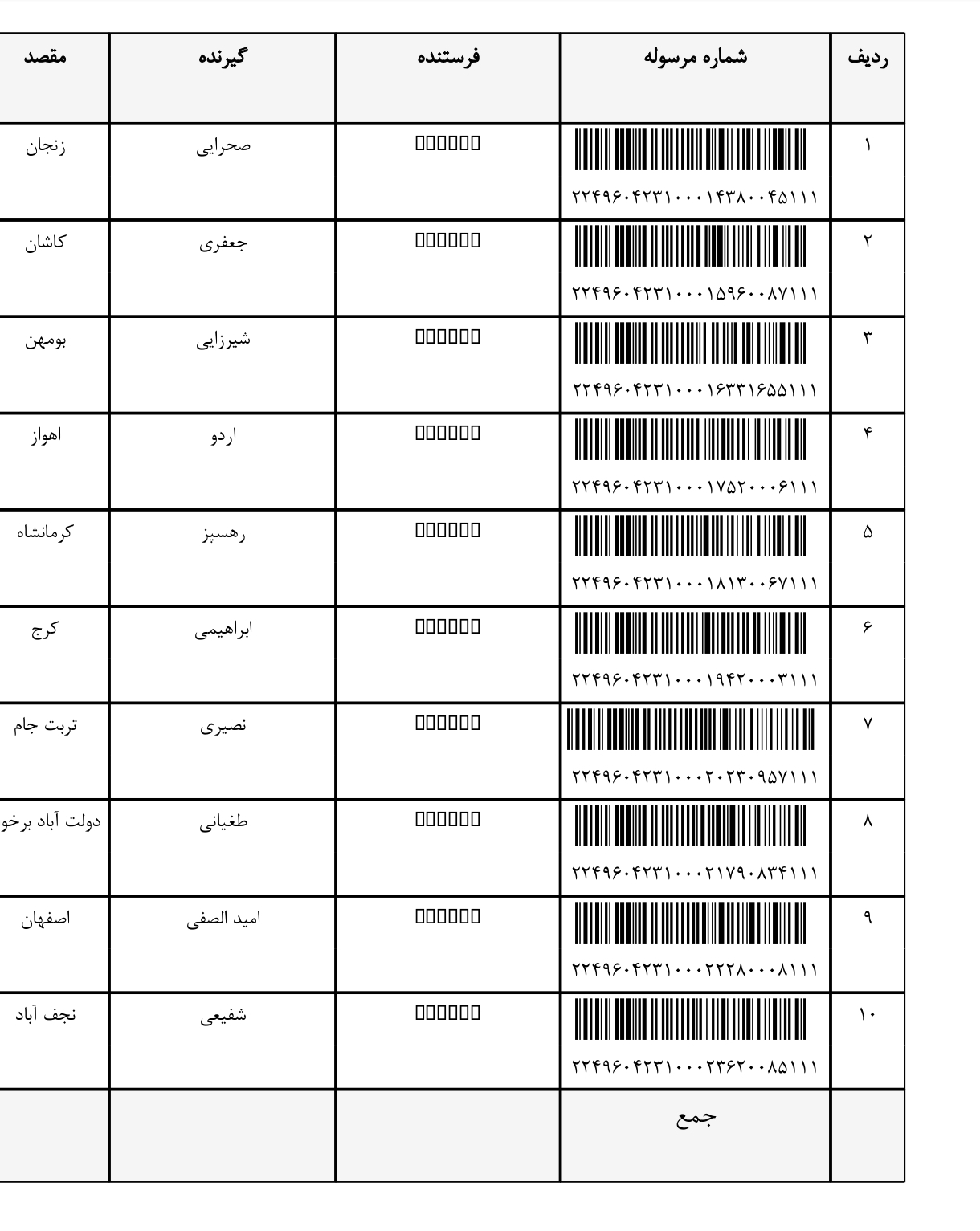 کد رهگیری ۱۰ ابان