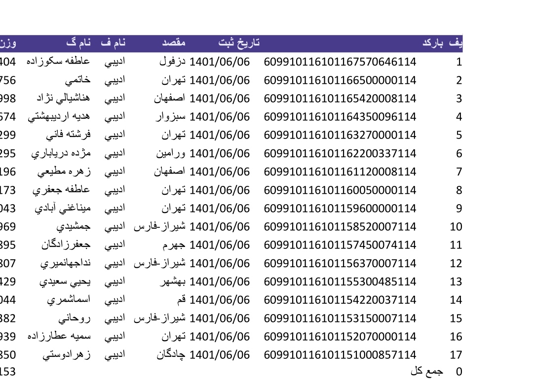 کد رهگیری ۵شهریور صفحه دوم(تمام صفحه ببینید)