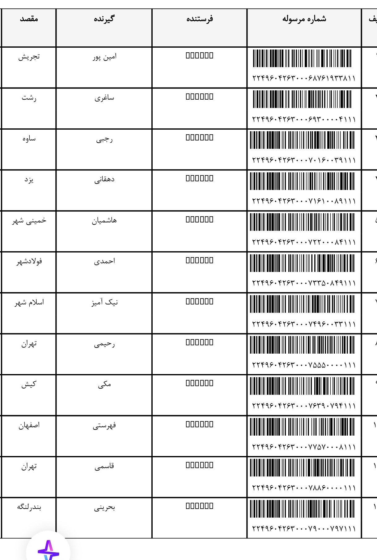 کد رهگیری ۱۸ اذر