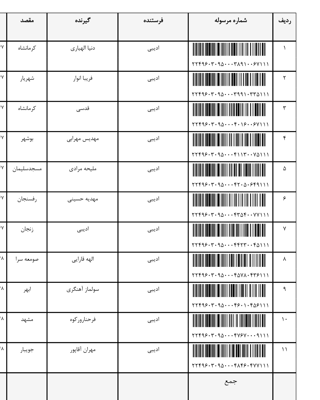 کد رهگیری ۲تیر