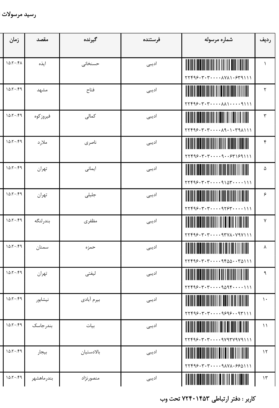 کد رهگیری ۲۸ فروردین(سری یک)