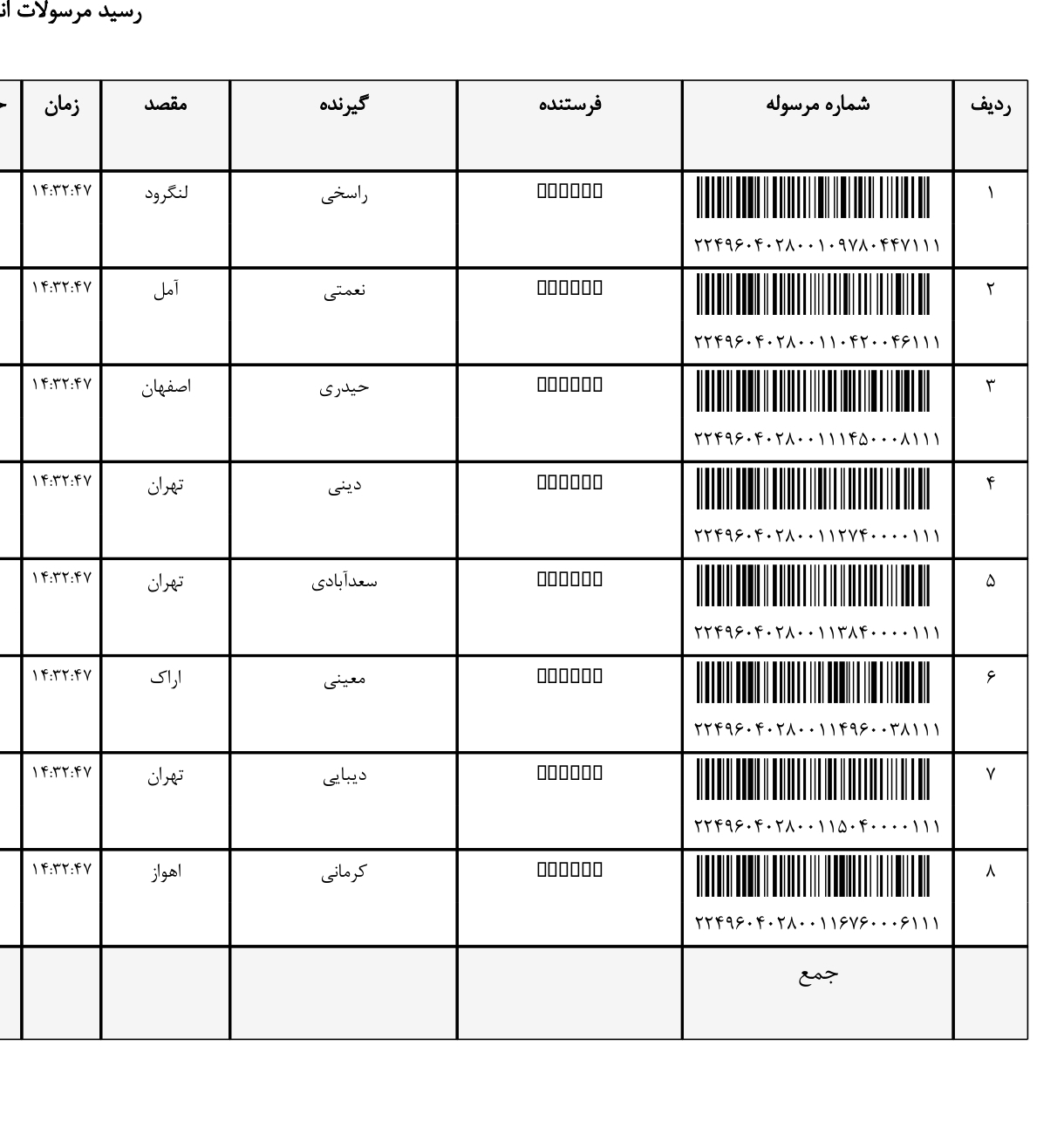 کد رهگیری ۲۸ فروردین