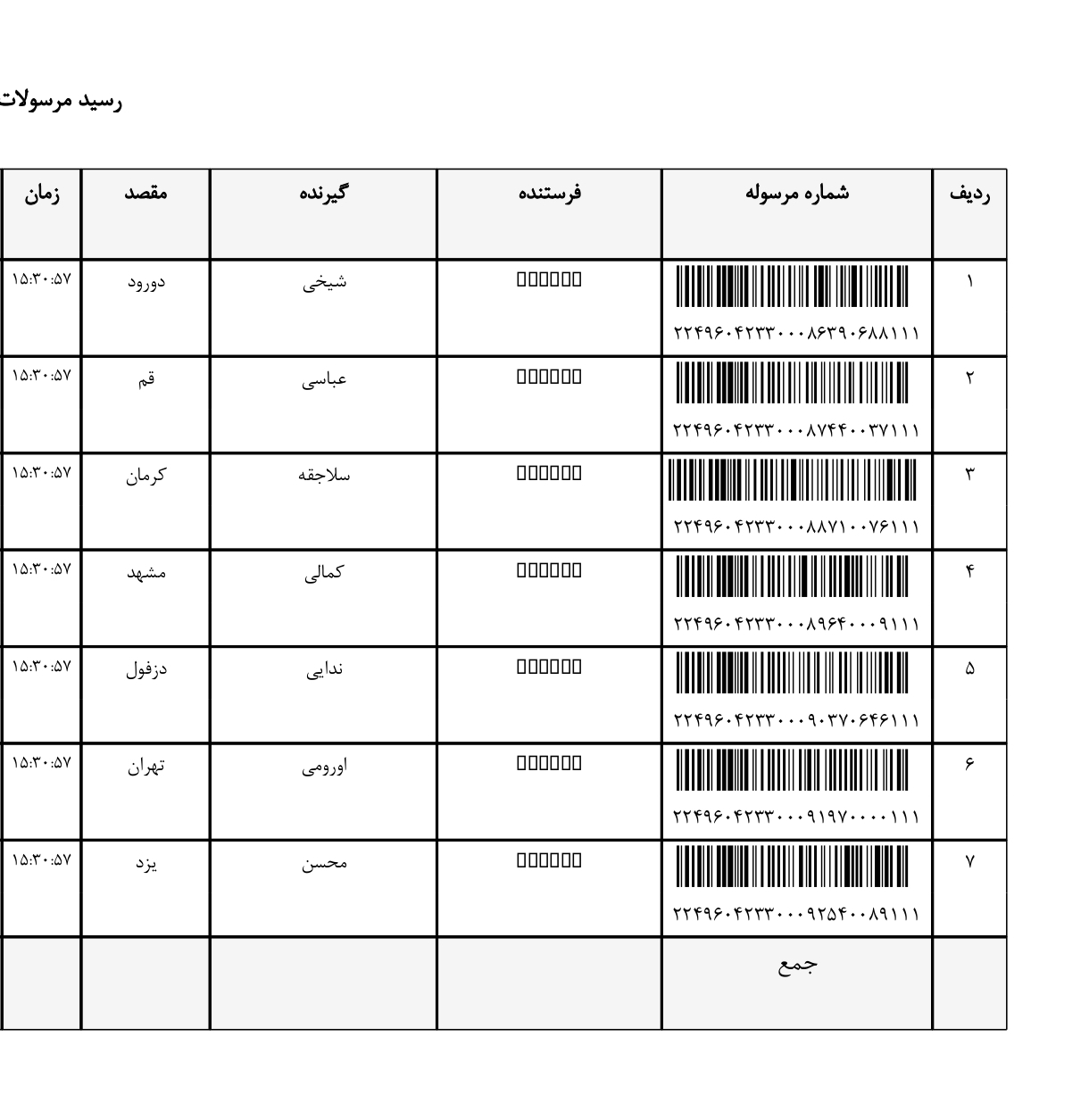 کد رهگیری ۱۷ ابان