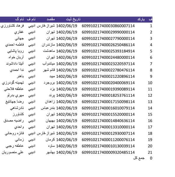 کد رهگیری ۱۴شهریور(لطفا روی عکس بزنید تا تا باز شود)