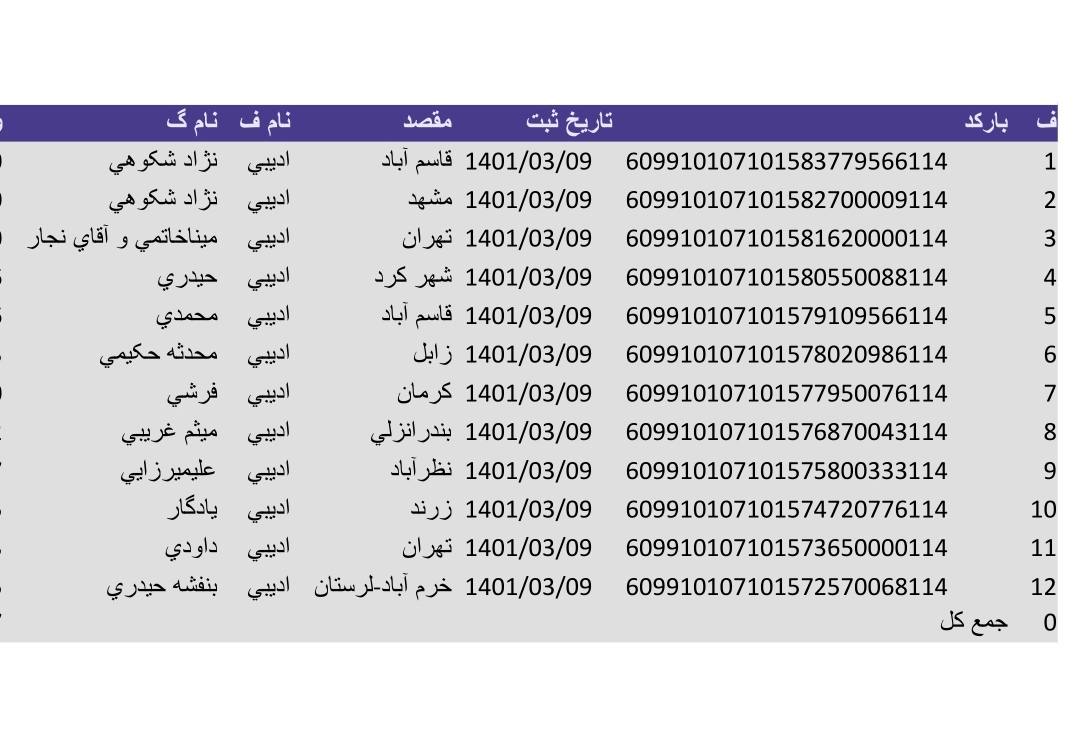 کد رهگیری های ۹خرداد