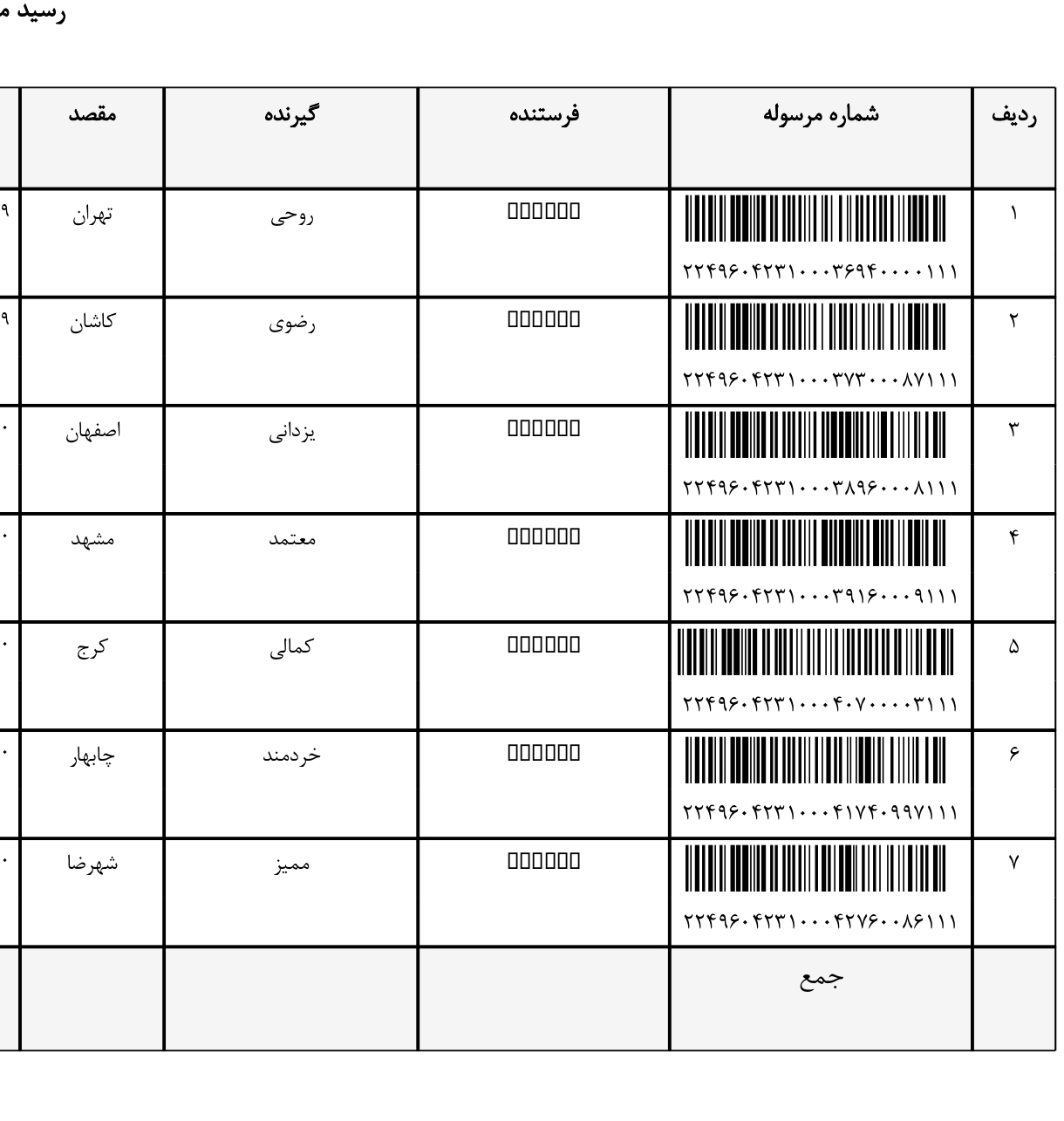 کد رهگیری ۱۵ ابان