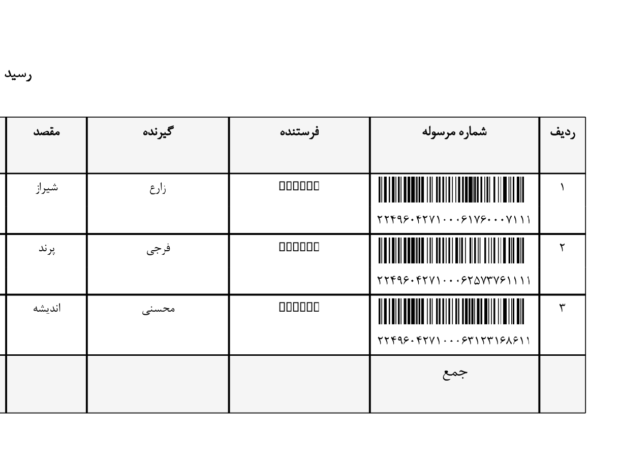 کد رهگیری ۲۲ اذر