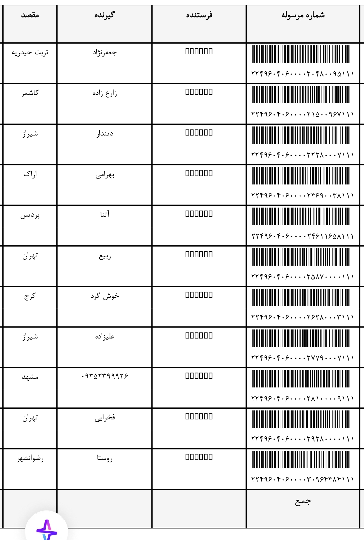 کد رهگیری ۲۹ اردیبهشت