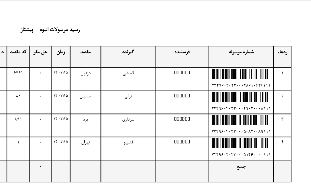 کد رهگیری ۲۱فروردین