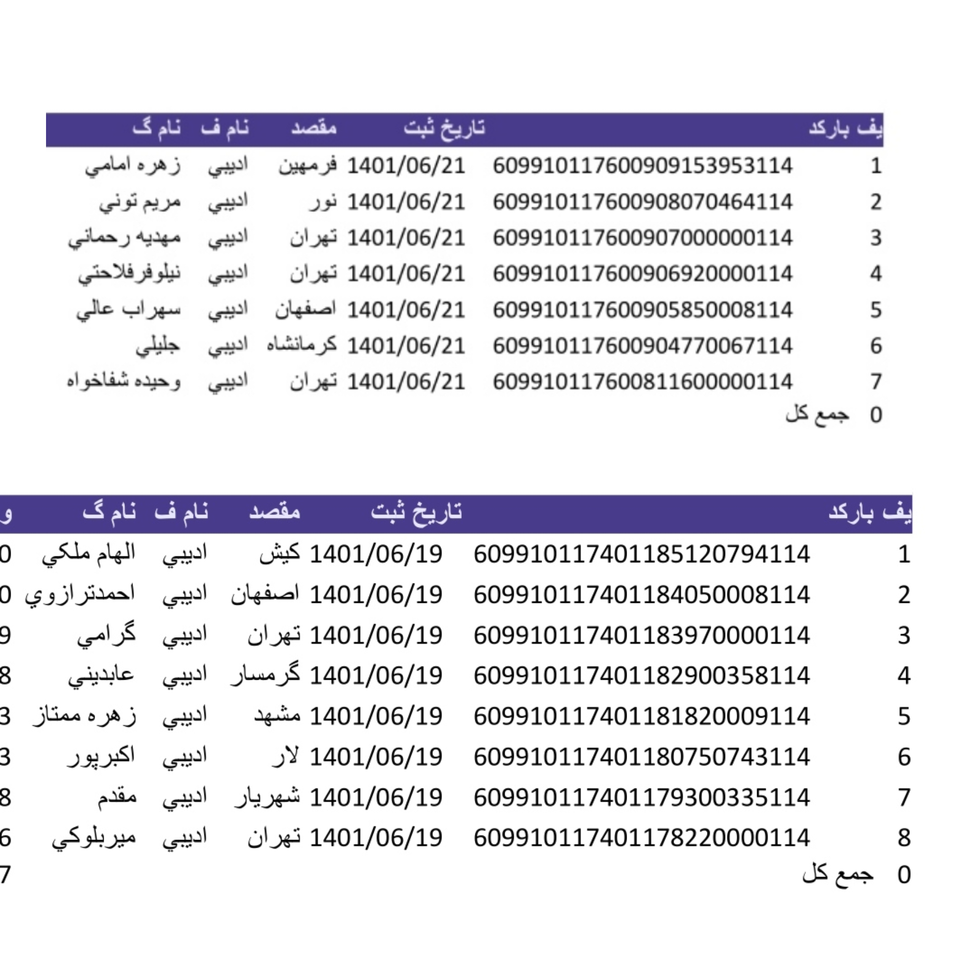 کد رهگیری ۱۹و ۲۱ ام
