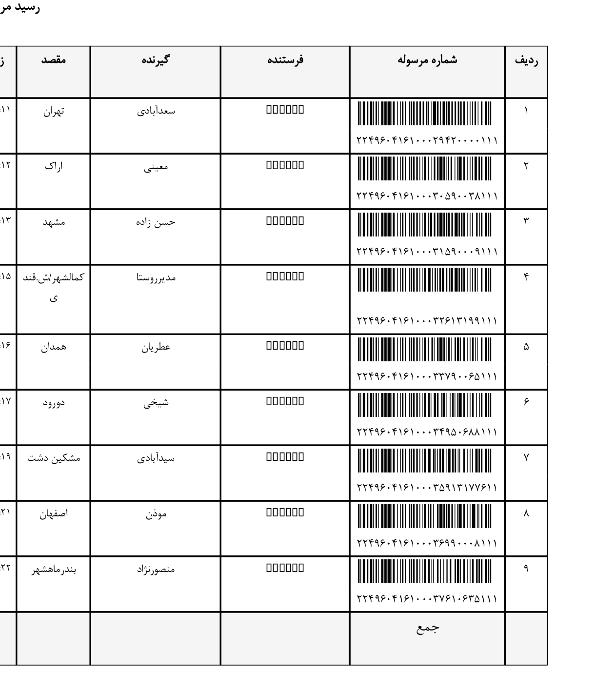 کد رهگیری ۶ شهریور قسمت دوم(عکس رو باز کنید)
