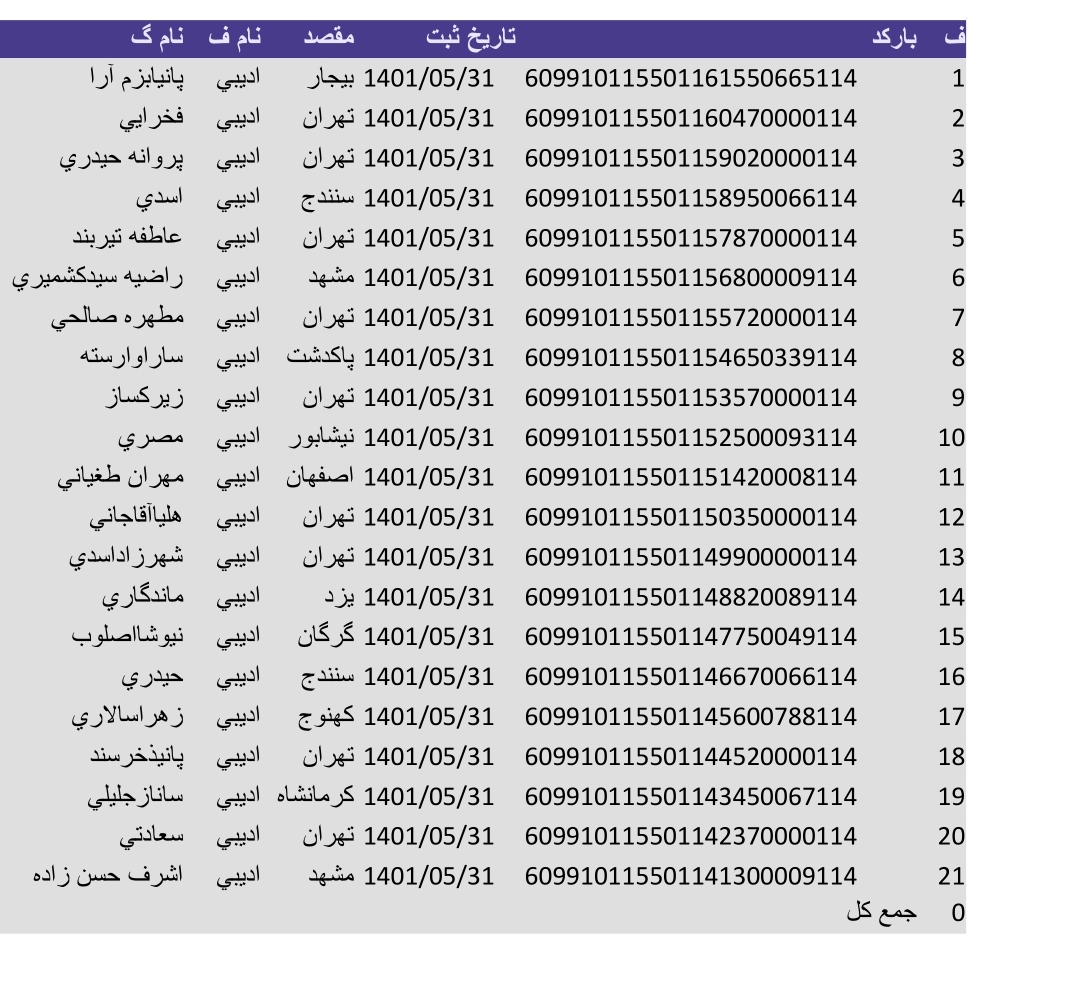 کد رهگیری ۳۱مرداد