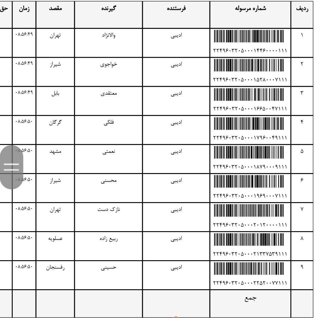 کدرهگیری ۱۹ مهر