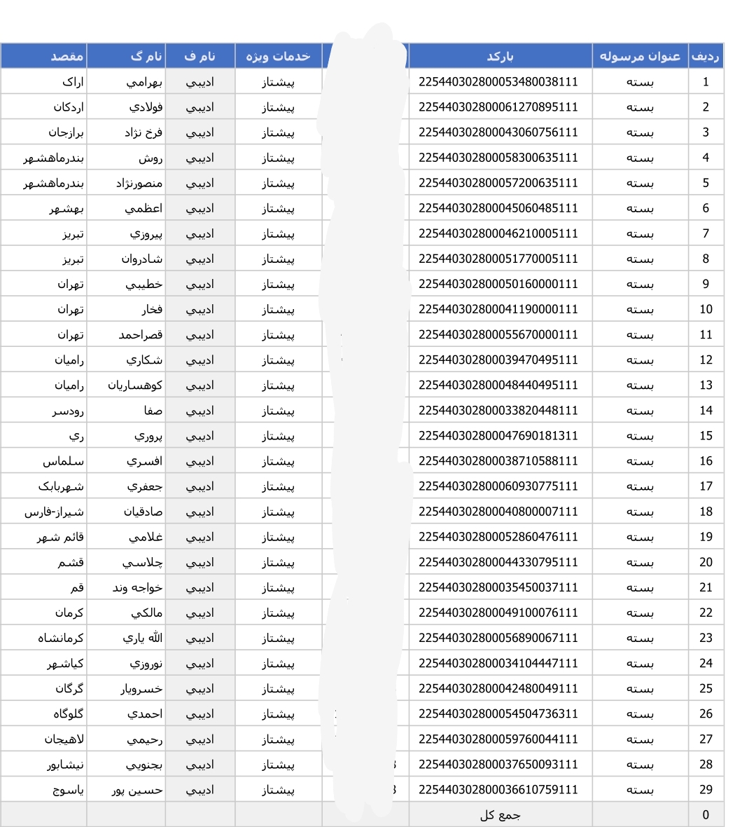 کد رهگیری ۲۱ فروردین تا۲۷ام...سری یک