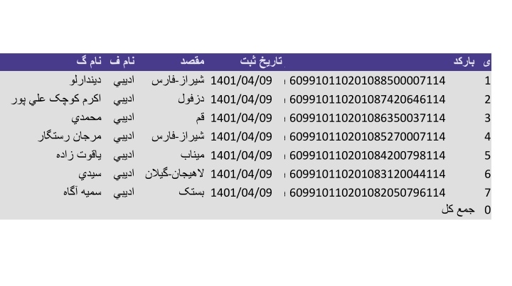 کد رهگیری ۹تیر ماه