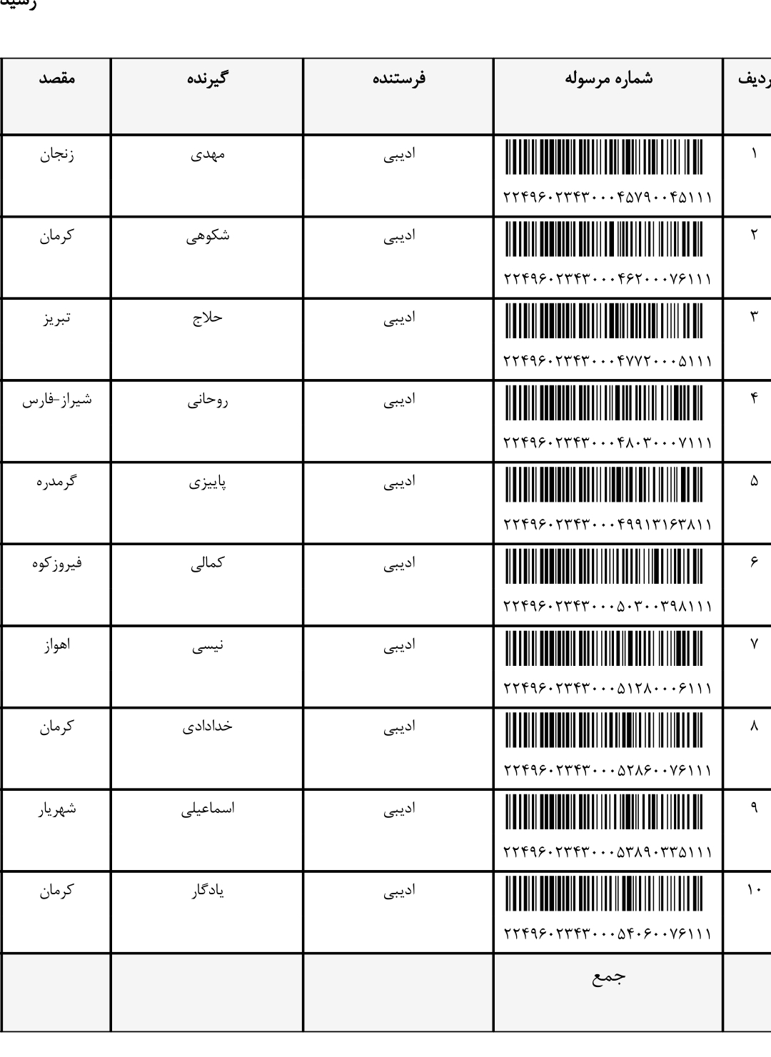 کد رهگیری اسفند کد ۴