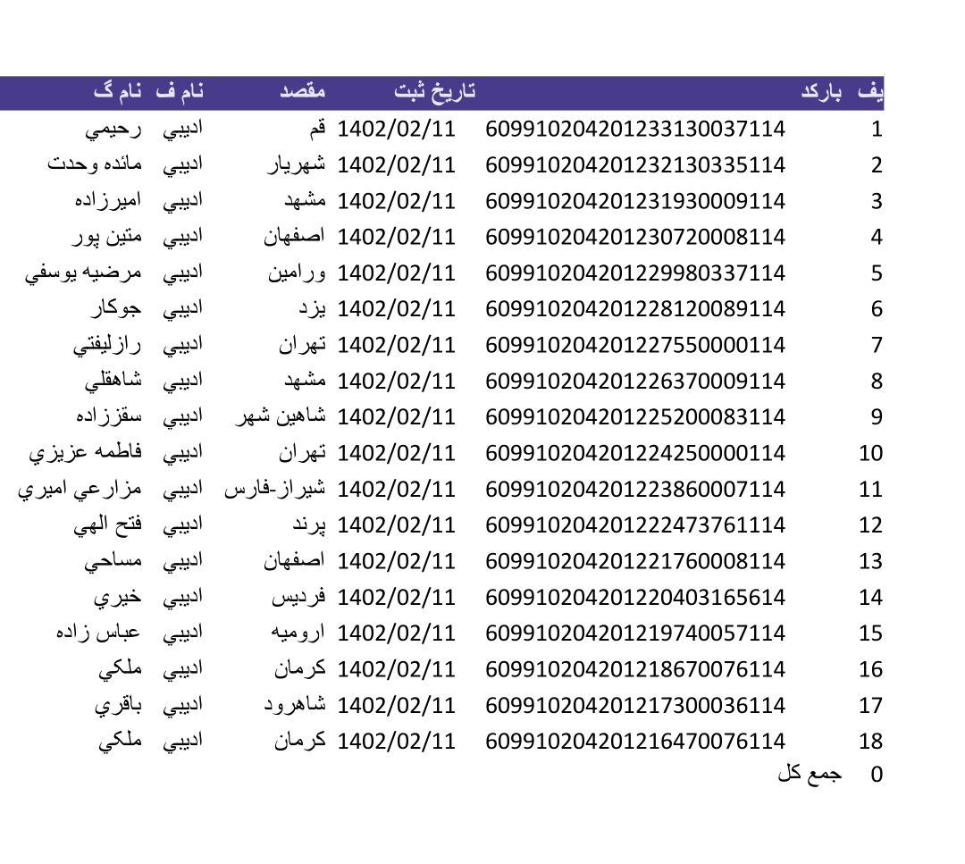کد رهگیری ۱۱ اردیبهشت